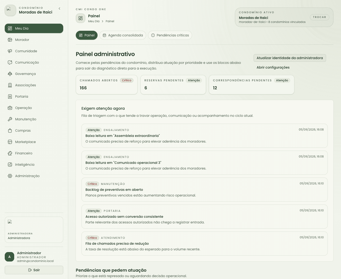 Painel administrativo com indicadores e atalhos do contexto inicial