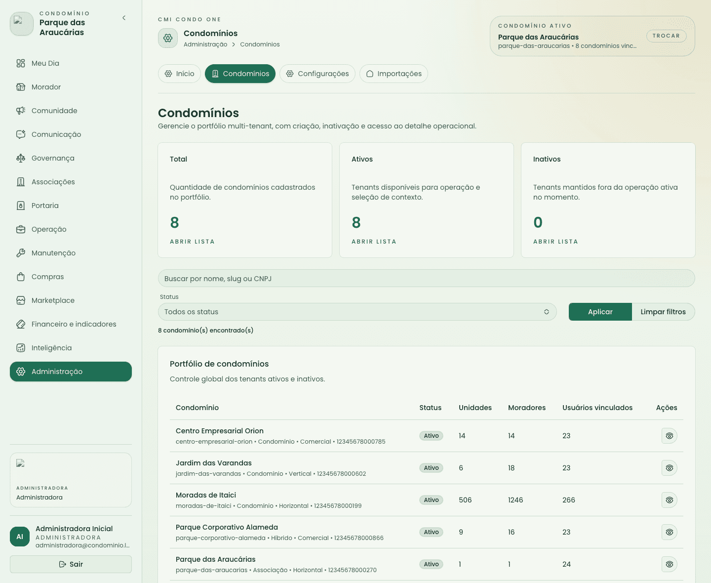 Tela de condomínios para perfil administradora