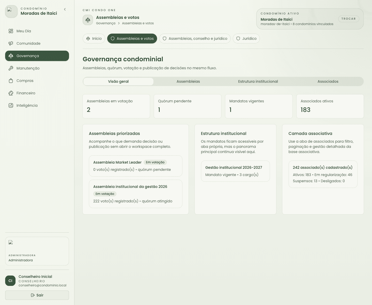 Tela de governança para perfil conselheiro