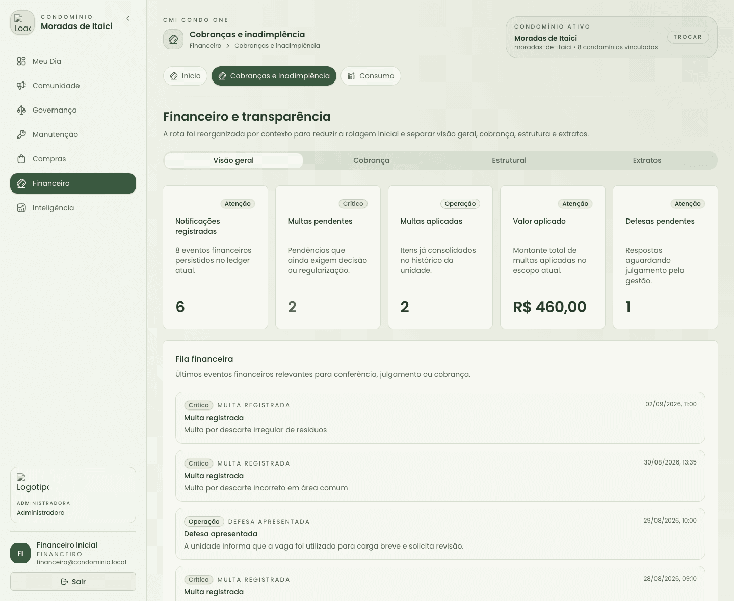 Tela financeira para perfil financeiro