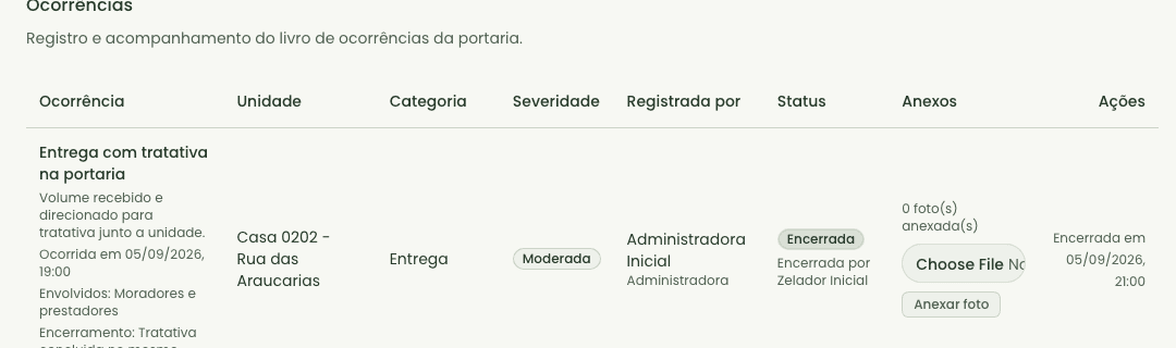 Recorte de histórico operacional com descrição, envolvidos e encerramento