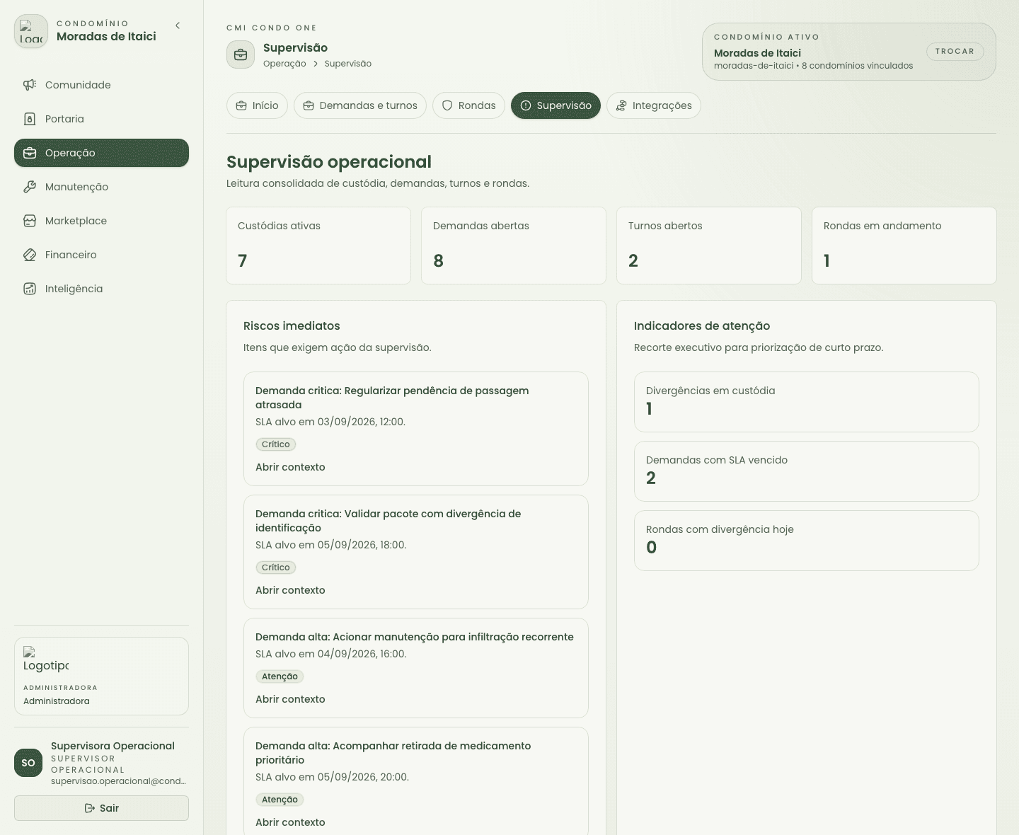 Tela de supervisão operacional